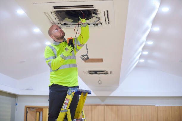 HVAC Emergency Services in Jurupa Valley, CA